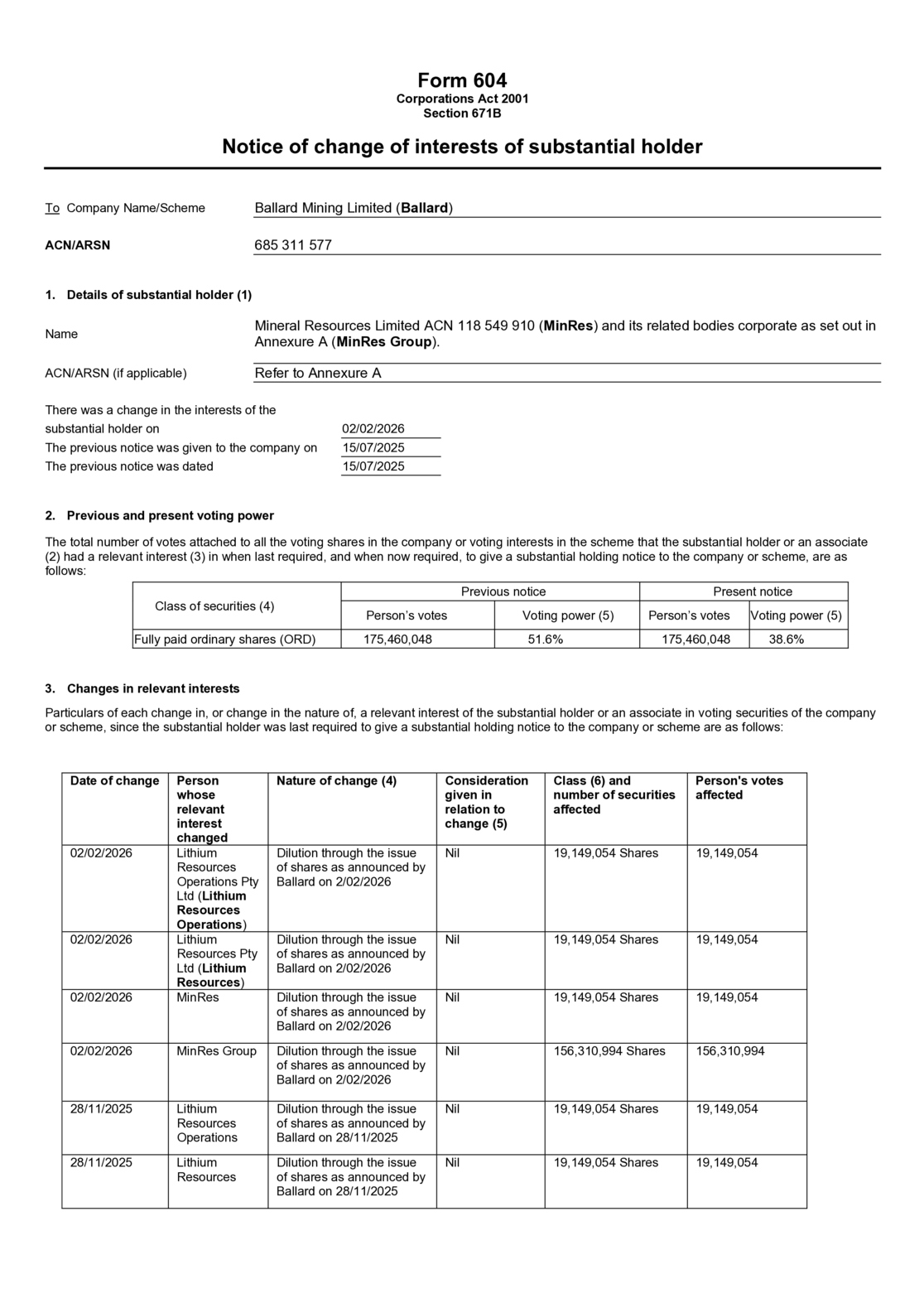 ASX:BM1 - Change in substantial holding from MIN