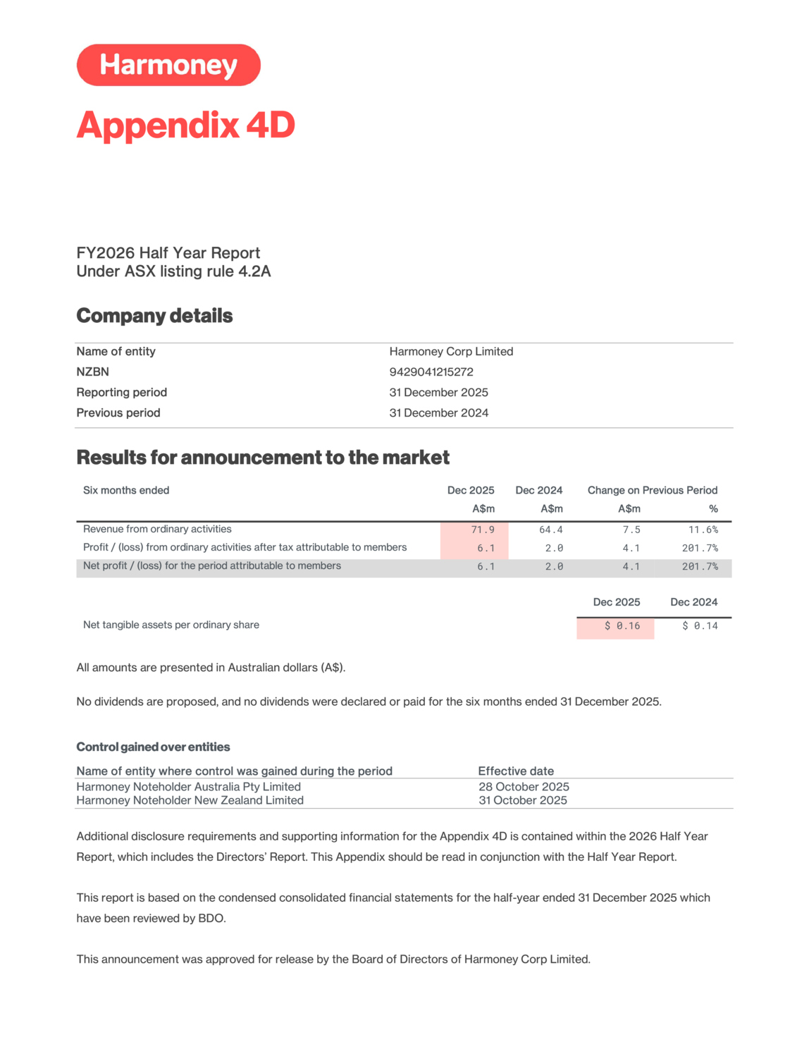 ASX:HMY - Appendix 4D and 1H26 Half Year Report