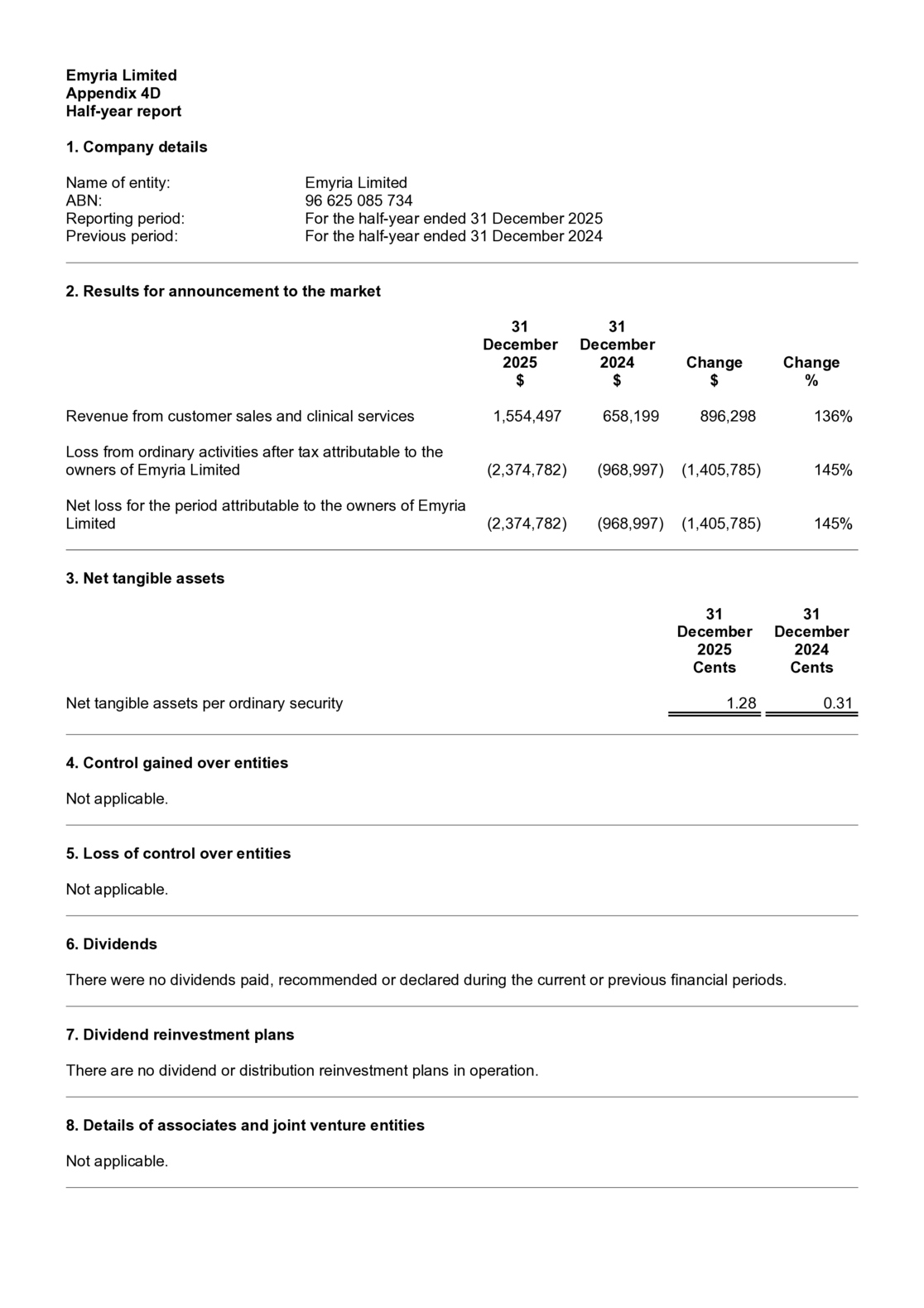 ASX:EMD - Appendix 4D and Half Year End Financial Report