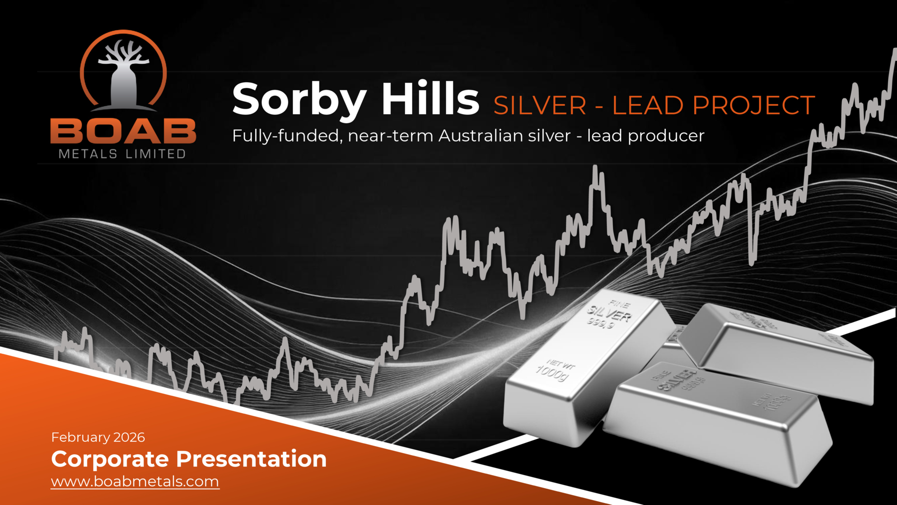 ASX:BML - Corporate Presentation