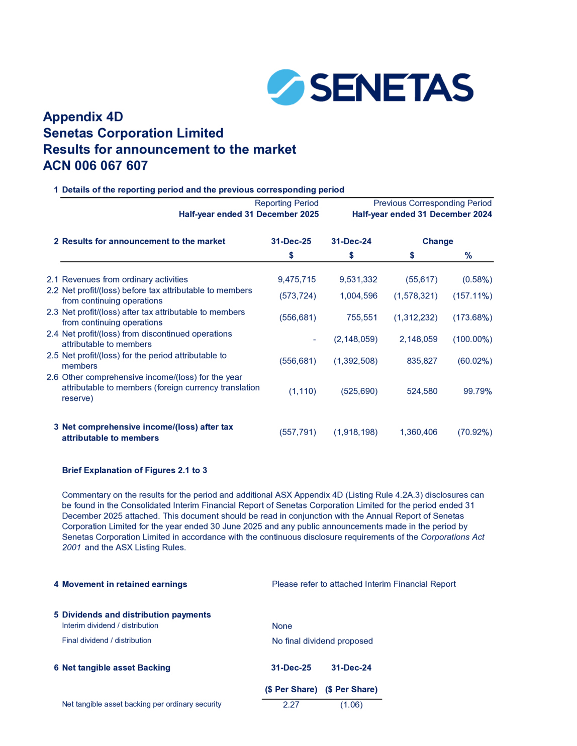 ASX:SEN - Appendix 4D and Half-Year Financial Report
