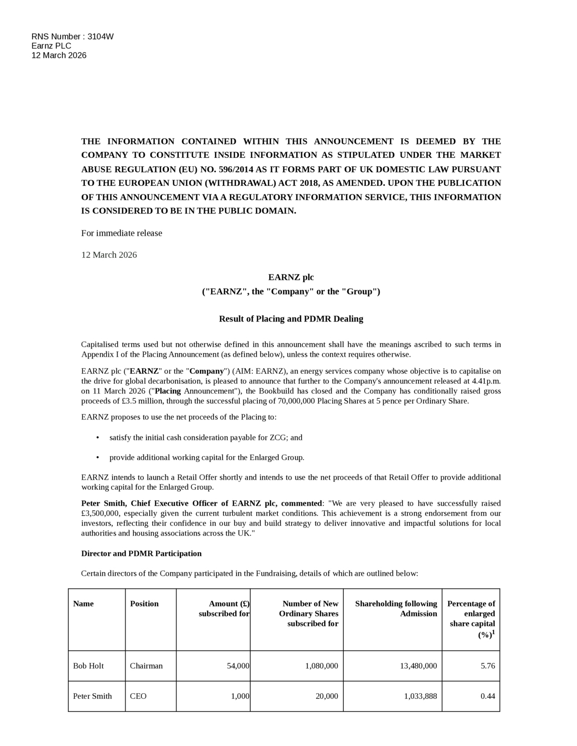 LSE:EARN - Earnz PLC - Result of Placing and PDMR Dealing