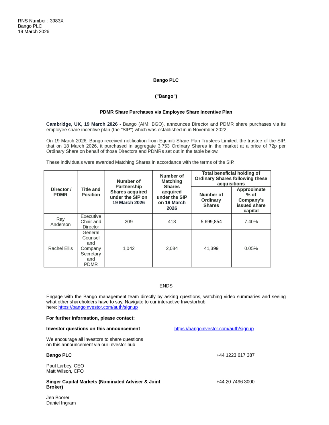 LSE:BGO - Bango PLC - Director/PDMR Shareholding
