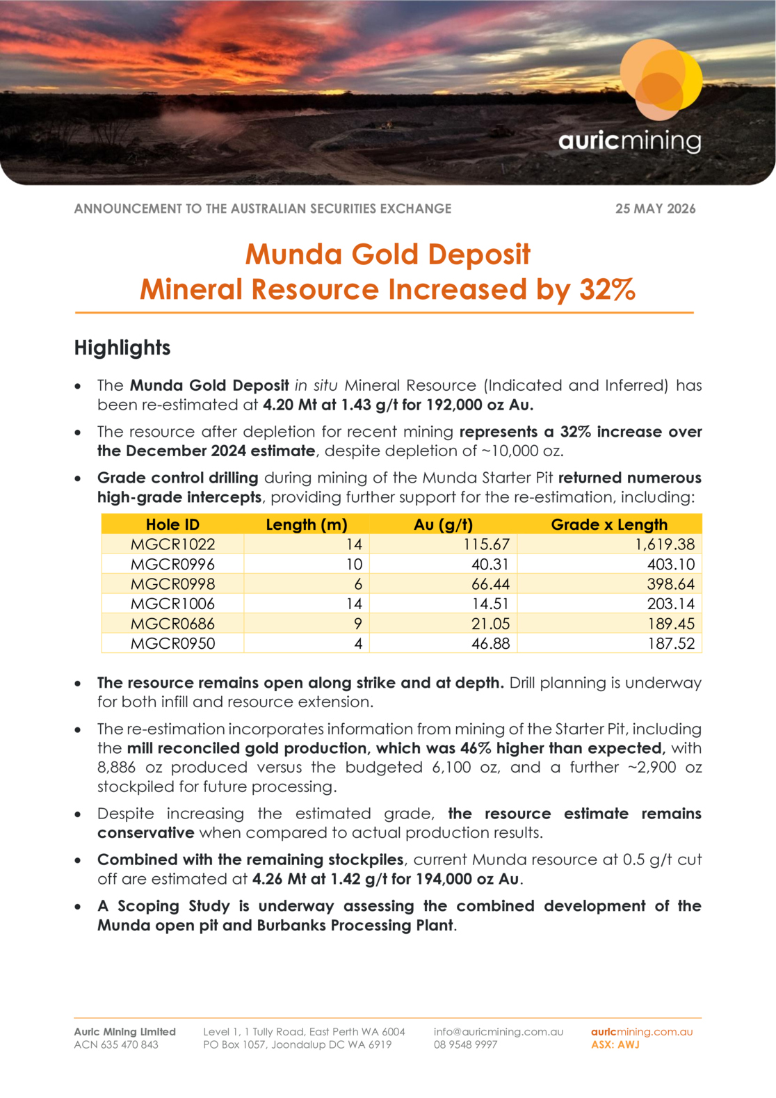 ASX:AWJ - Munda Gold Deposit Mineral Resource Increased by 32%