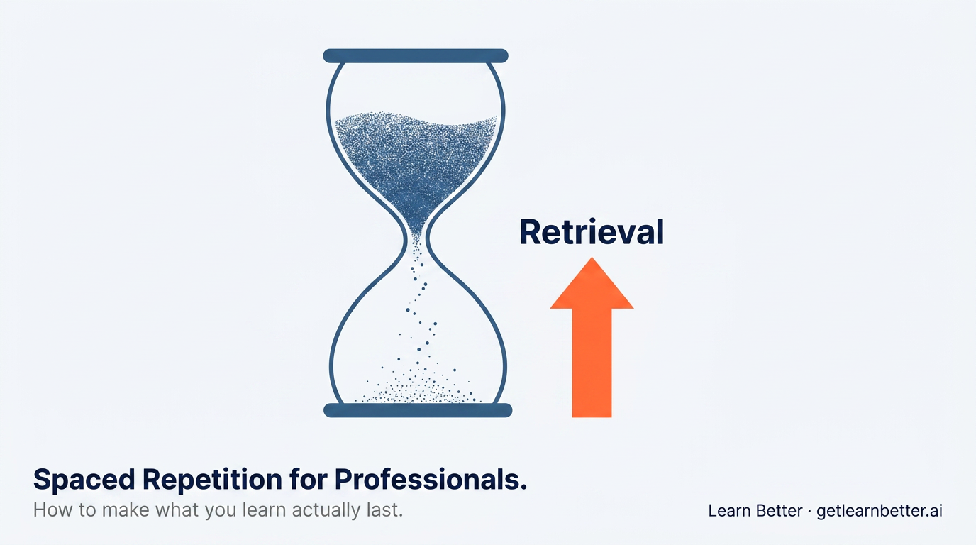 Spaced Repetition for Professionals