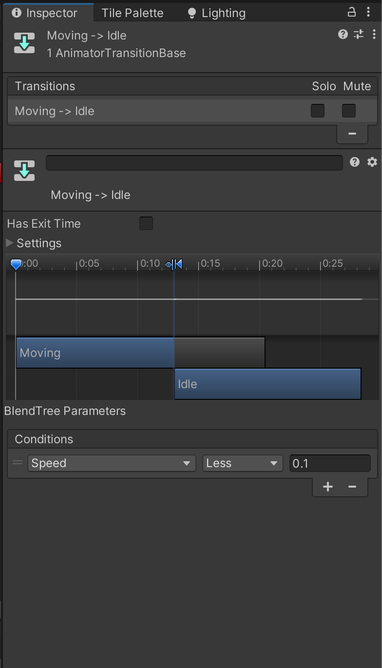 Unity Inspector window showing an Animator transition “Moving -> Idle.” “Has Exit Time” is unchecked. The Settings timeline displays the Moving clip blending into Idle around 0:10 seconds. Under Conditions, a single rule is set: Speed less than 0.1.