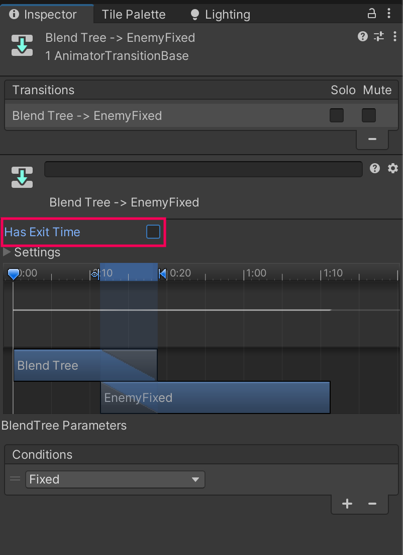 Unity Inspector for “Blend Tree -> EnemyFixed” with “Has Exit Time” unchecked and highlighted in red. Timeline displays Blend Tree transitioning into EnemyFixed, and under Conditions a single parameter “Fixed” is set.]