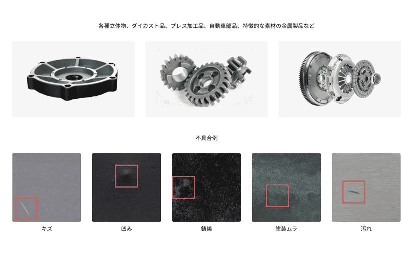 AIを活用した製造業向け外観検査システム 熟練工数人分を1台でカバーし検査工程を大幅に削減のサムネイル画像