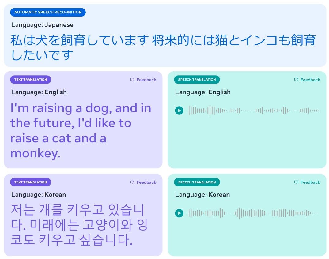 Meta 声を吹き込むと翻訳するAI「SeamlessM4T」日本語など100言語対応 人間のような「空耳」で誤訳ものサムネイル画像