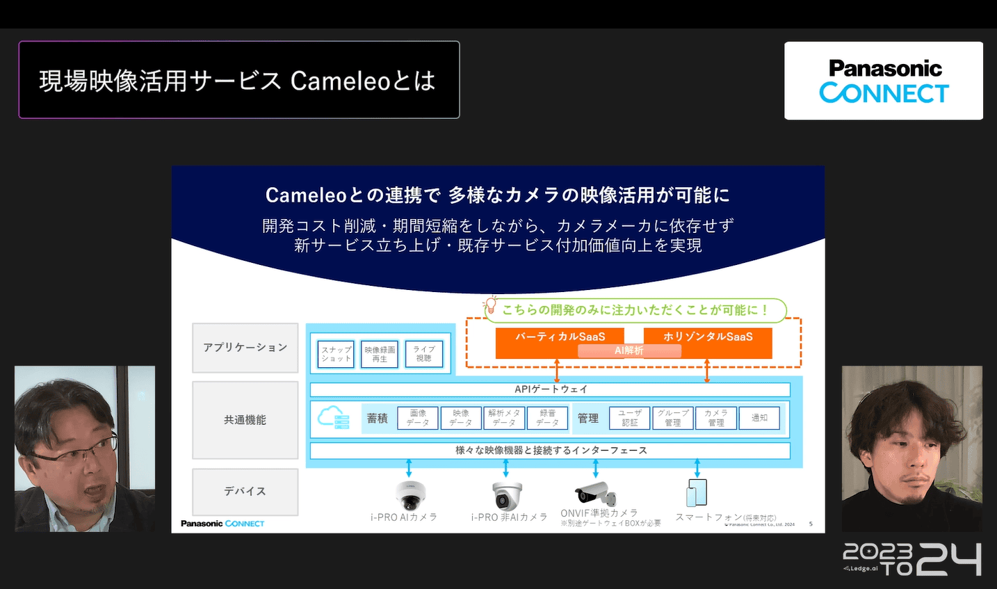 【アーカイブ無料配信中】ビジネスの可能性を広げる！映像データの活用を支援するクラウドサービス『Cameleo』のサムネイル画像