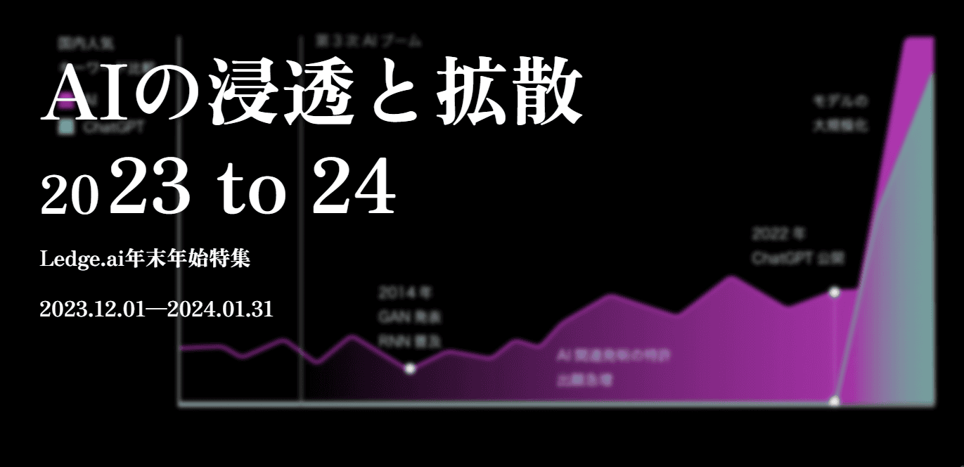 2023年のAIニュース振り返りと押さえておくべき2024年のAIトレンドを知る特設サイト「Ledge.ai 23to24」を公開のサムネイル画像