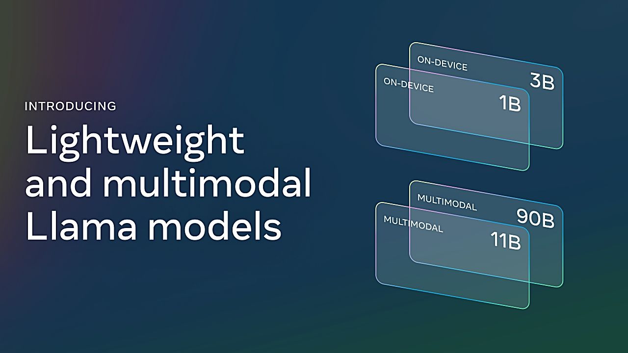 Meta、最新LLM「Llama 3.2」を発表—マルチモーダルAIとオープンソース戦略を強化のサムネイル画像