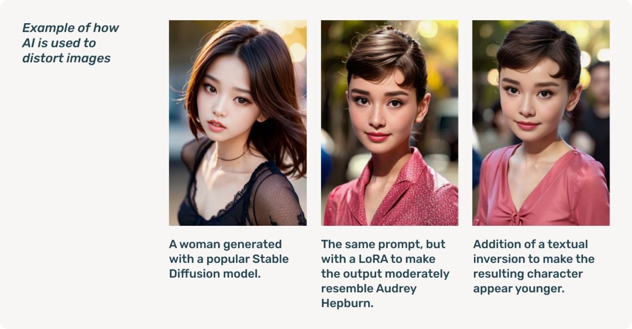 生成AIの児童安全安全対策強化へのコミットメント：主要AIテック