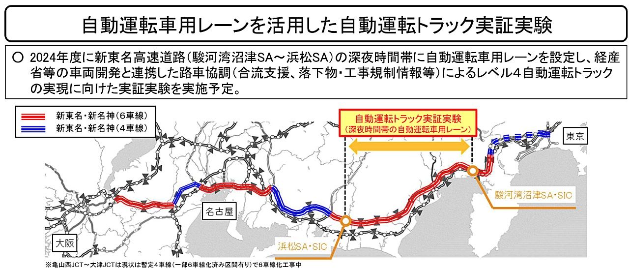 総務省、新東名100 km区間（駿河湾沼津SA〜浜松SA）で5G V2N通信 × レベル4自動運転トラック実証へ——合流支援・落下物検知など路車協調ユースケースを評価のサムネイル画像