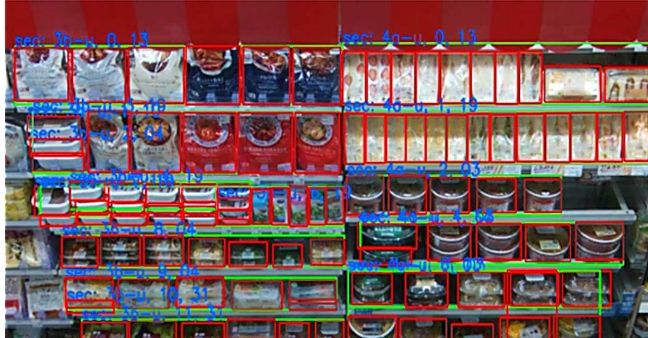 カメラのエッジAIを活用した店舗運営支援の実証実験、ローソンにて実施のサムネイル画像