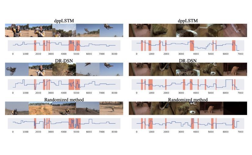 「AIによる動画要約研究」に激震。今までの自動動画要約技術はランダム抽出と大差なかった？
のサムネイル画像