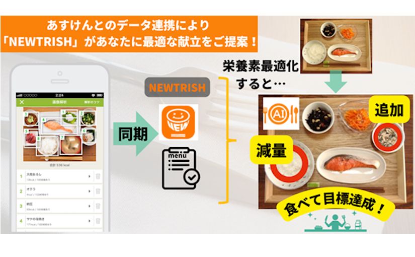 AIが献立を提案するアプリ「NEWTRISH（ニュートリッシュ）」AI食事管理アプリ「あすけん」ユーザーを対象に実証実験を開始のサムネイル画像