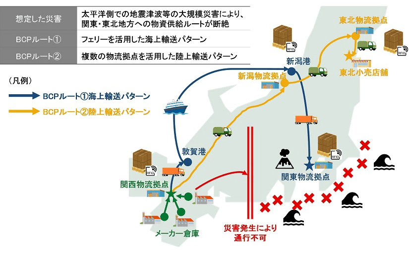 大規模災害時の被災地への効率的な物資配送実証実験に参加｜大日本印刷のサムネイル画像