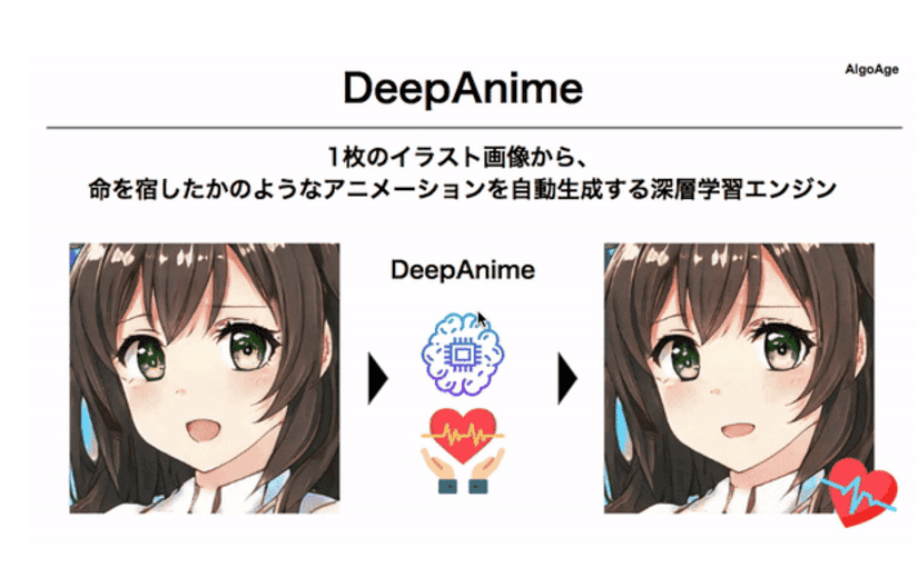 1枚のイラストからアニメーションを自動生成。深層学習エンジン「DeepAnime」のサムネイル画像