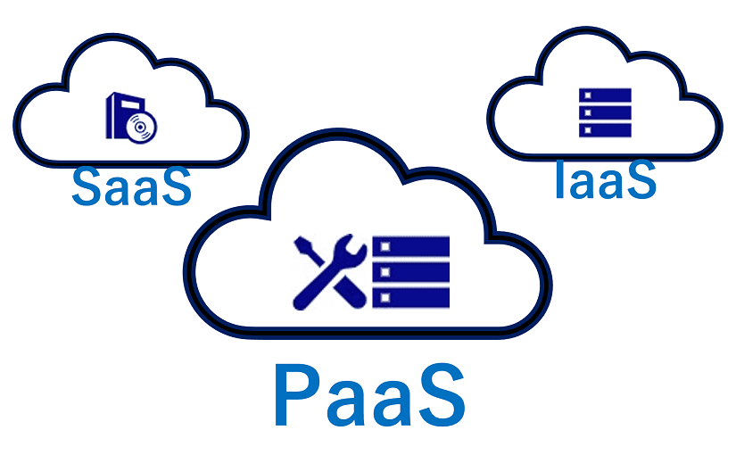 PaaSとは | SaaS、IaaSとの違い・例・メリット、デメリットを紹介のサムネイル画像