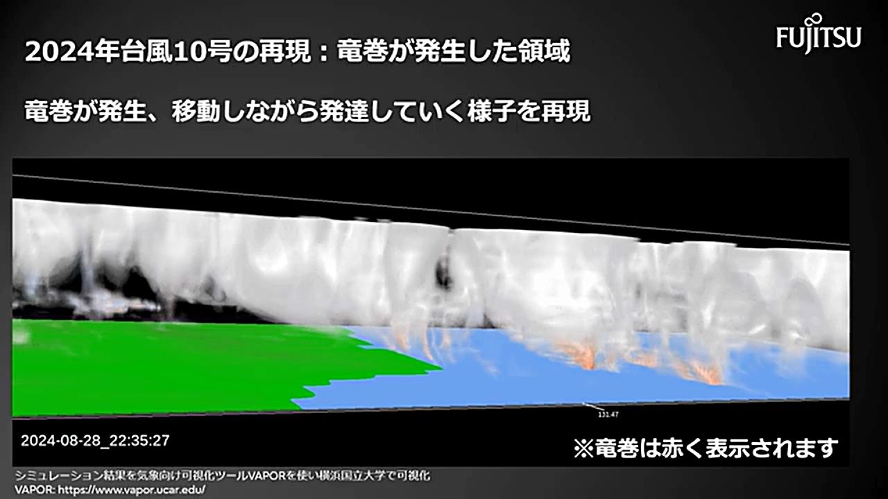 スパコン「富岳」を活用した世界初の竜巻予測、富士通と横浜国立大学が成功:台風規模の大気現象と、局所的な竜巻を同時に高解像度でシミュレートのサムネイル画像