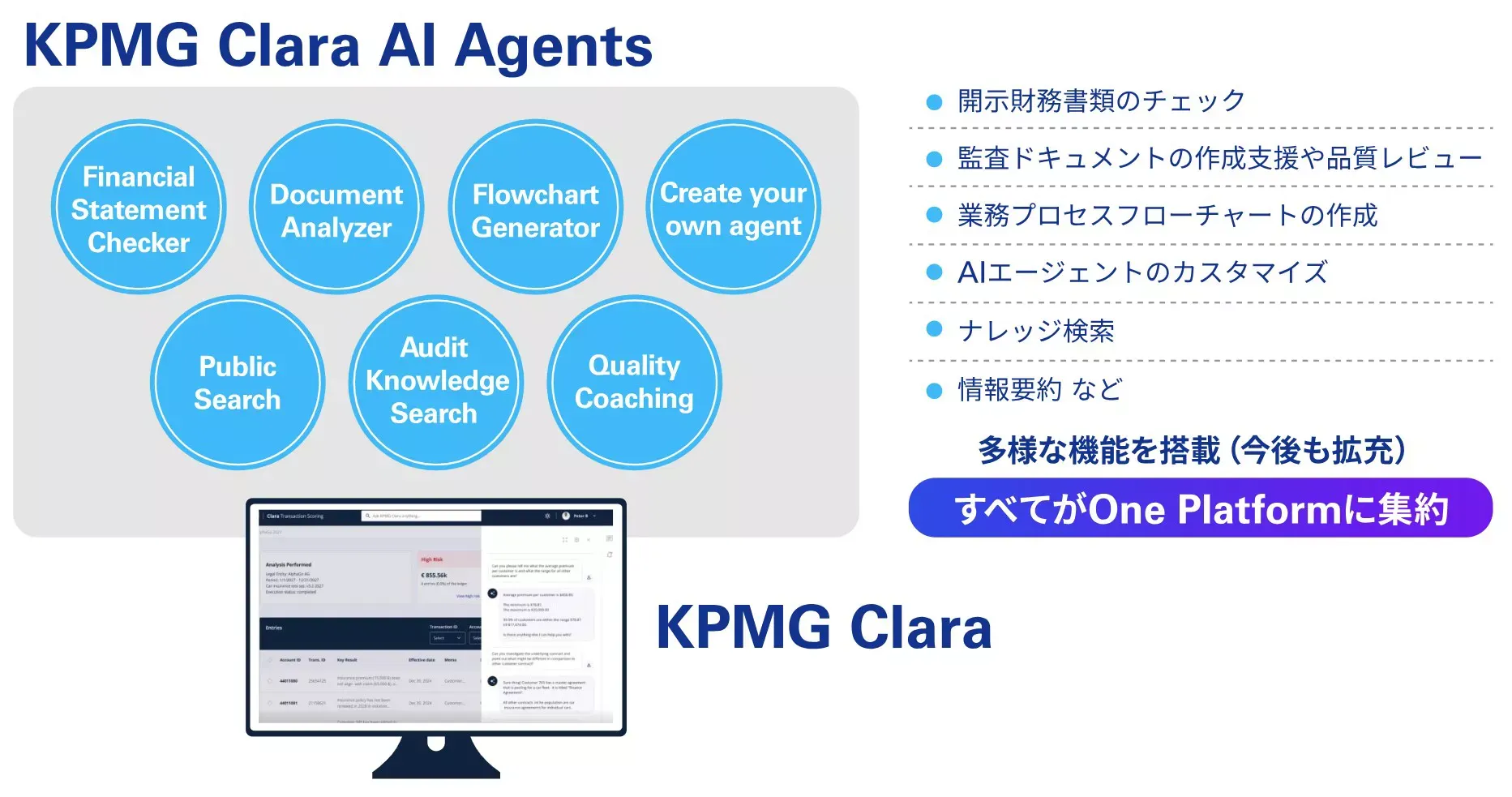 KPMGジャパン、AIエージェント導入拡大へ－社内監査に生成AI、“9月には1000人規模で活用見込む”のサムネイル画像