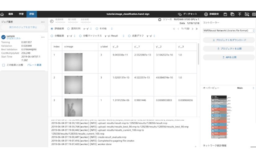 ソニーのNeural Network Consoleの無料利用枠で画像認識を試してみたのサムネイル画像