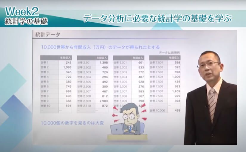 総務省、きょうから「社会人のためのデータサイエンス入門」を無料開講のサムネイル画像