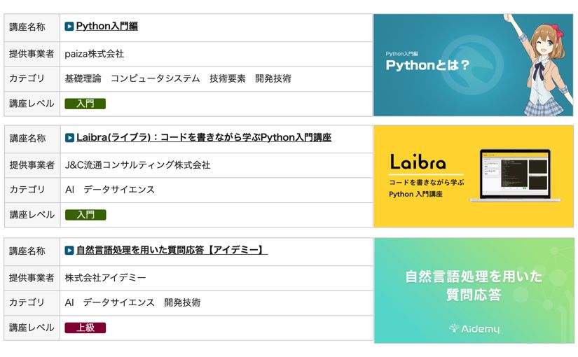 未経験者向けPython基本講座が無料に 自然言語処理を学べる講座ものサムネイル画像