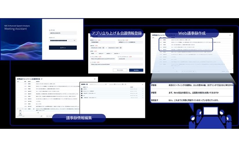 NEC、Web会議の音声をリアルタイムでテキスト化 自由会話の認識精度は平均94％ 議事録作成の時間を大幅削減のサムネイル画像