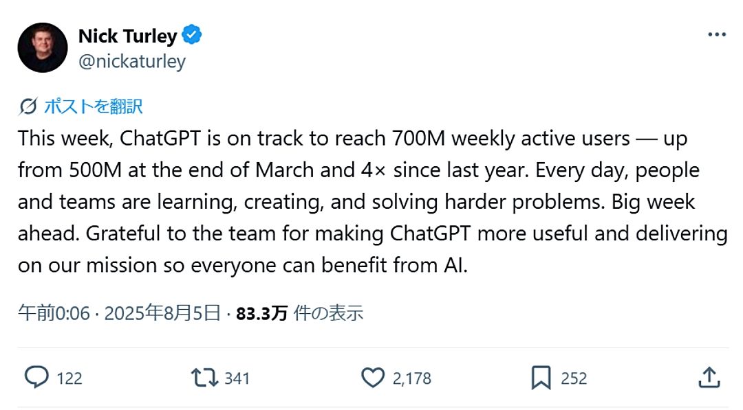ChatGPT、週次利用者7億人へ──3月から2億人増、1年で4倍にのサムネイル画像