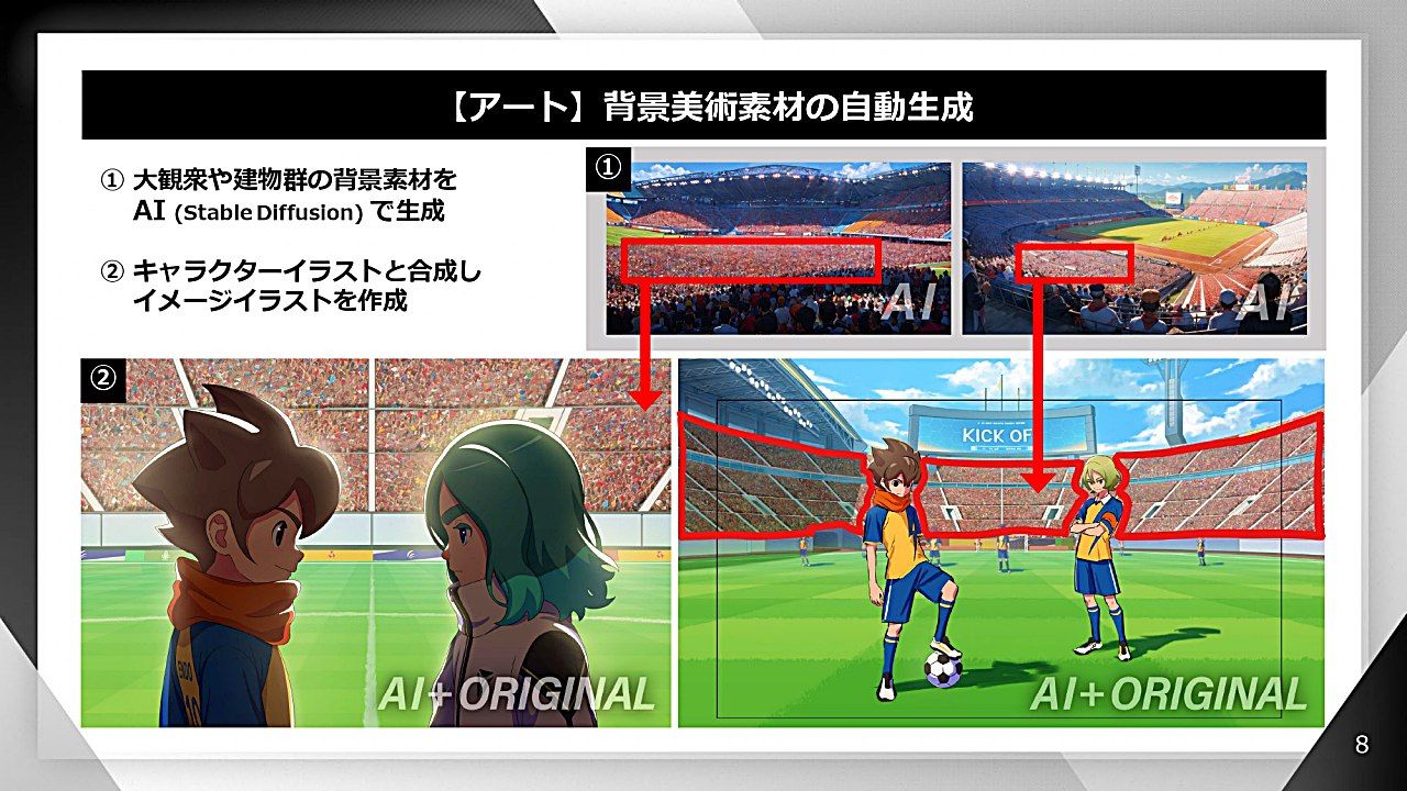 「イナズマイレブン」ゲーム開発の異様に興味深い生成AI活用事例を公開「AI時代の知的財産権検討会」関係者ヒアリングがきっかけのサムネイル画像