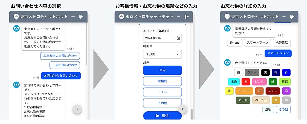 鉄道会社では初　東京メトロが生成AIを活用した顧客対応システムを導入へ　忘れ物対応の効率も大幅にアップのサムネイル画像