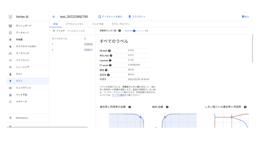 GoogleのVertex AIで機械学習モデルを作成してみたのサムネイル画像