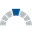 Gateway Bank (Statements & Images)