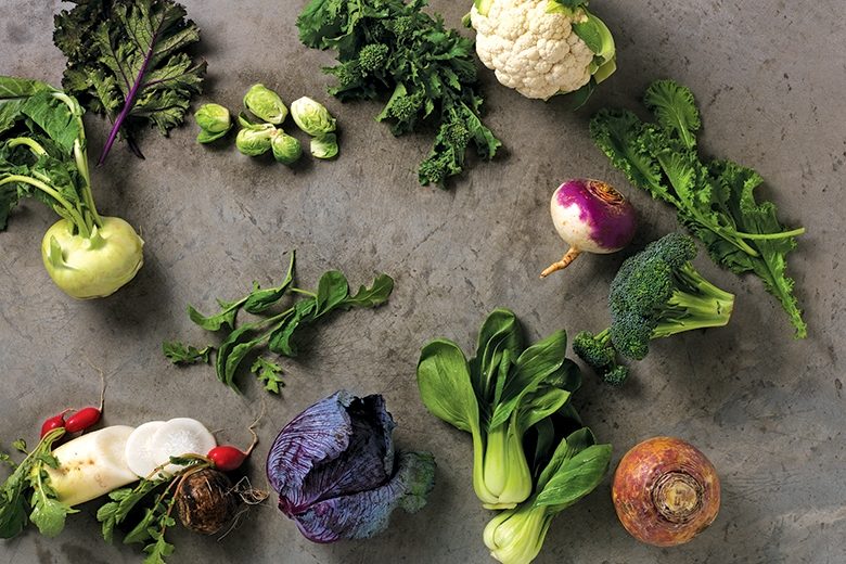 Các loại rau cải