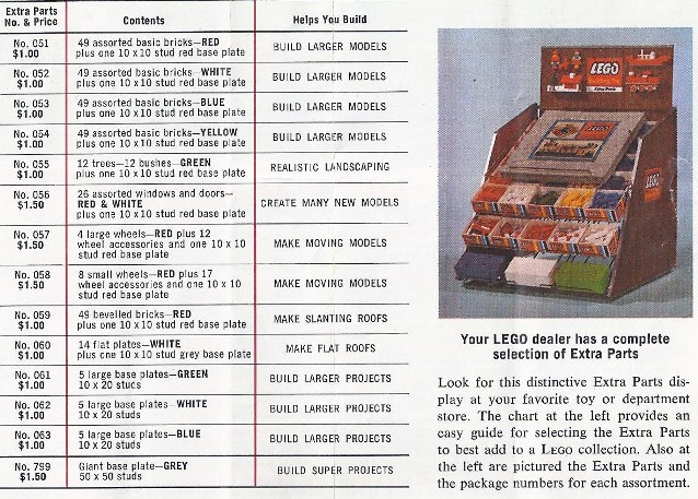 Assorted Basic Bricks - White