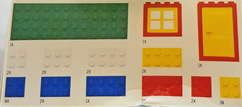 Basic Set Trial Size