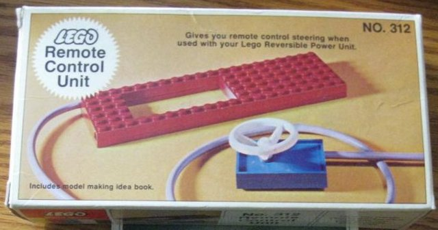 Remote Control Unit