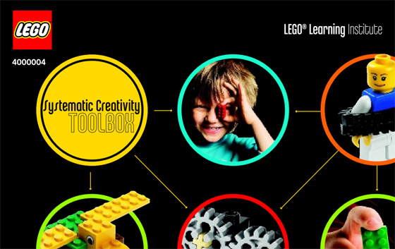 Systematic Creativity Toolbox image 2