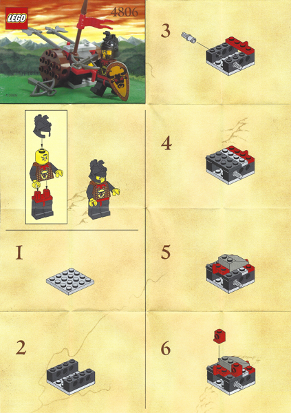 Axe Cart