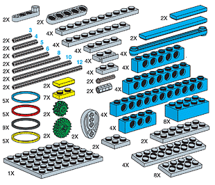 Special Elements For Mechanical Engineering Set