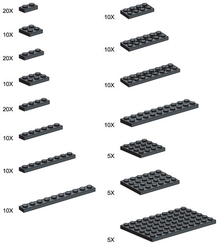 Black Plates - Large Package