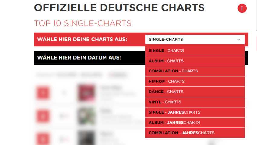 Deutsche Single-Charts: Ab sofort zählen werbefinanzierte und YouTube-Streams