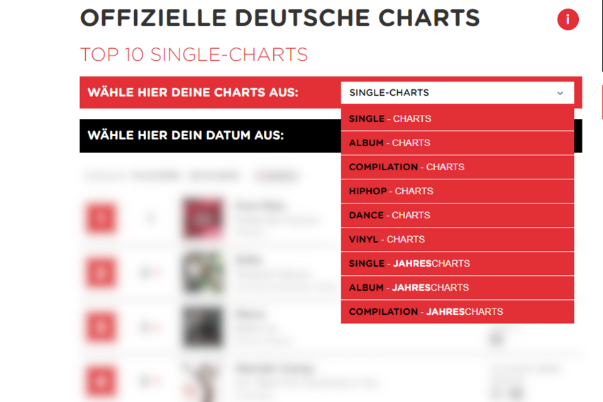 Die Offiziellen Deutschen Charts erfassen ab 2019 auch Deluxe-Editionen