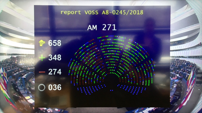 Das EU-Parlament genehmigt den Entwurf der Urheberrechtsreform ohne weitere Änderungen