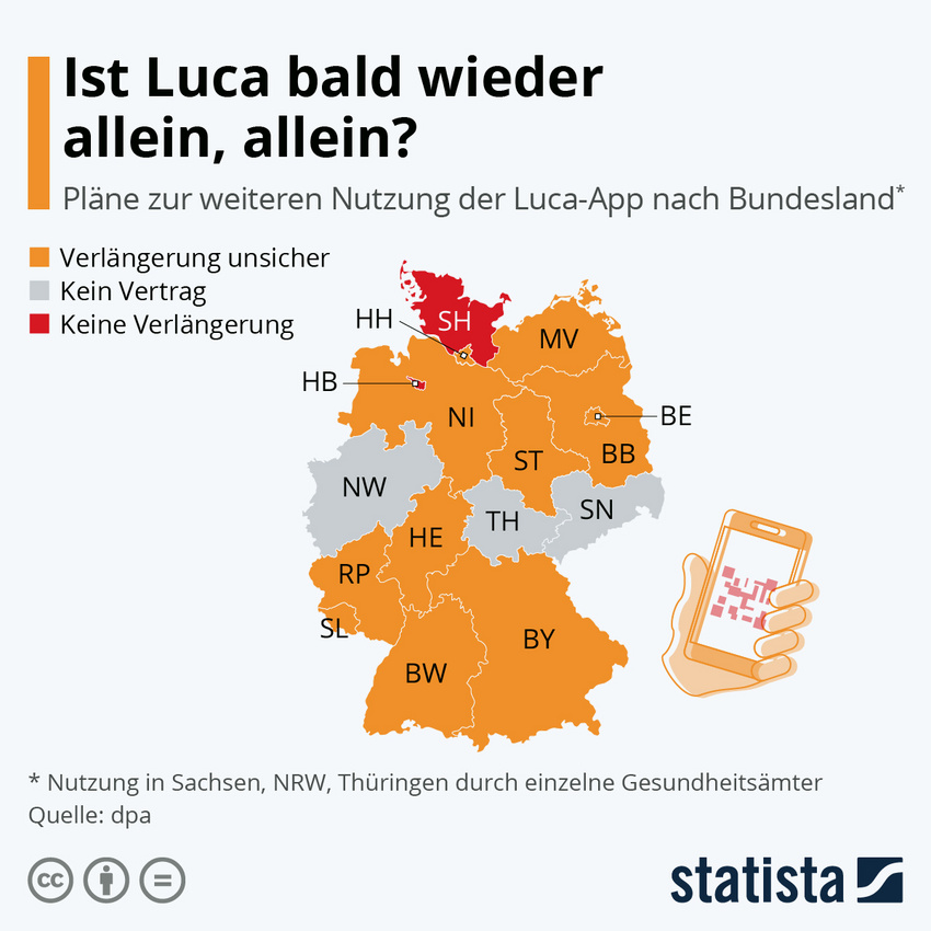 Pläne zur weiteren Nutzung der Luca-App nach Bundesland (2022)