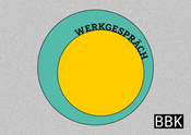 BBK-WERKGESPRÄCH #18 mit Cordula Hilgert und Nina Kruser