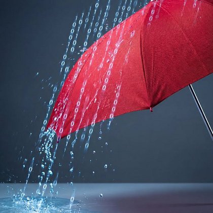 Sicherheit und Resilienz