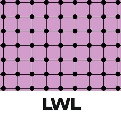 LWL-Museum für Kunst und Kultur